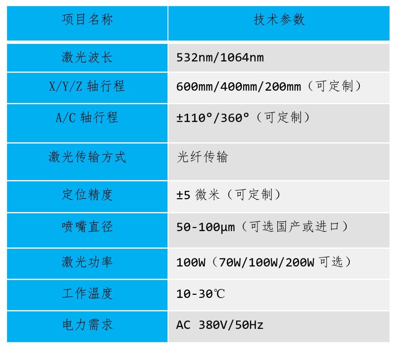 参数.jpg